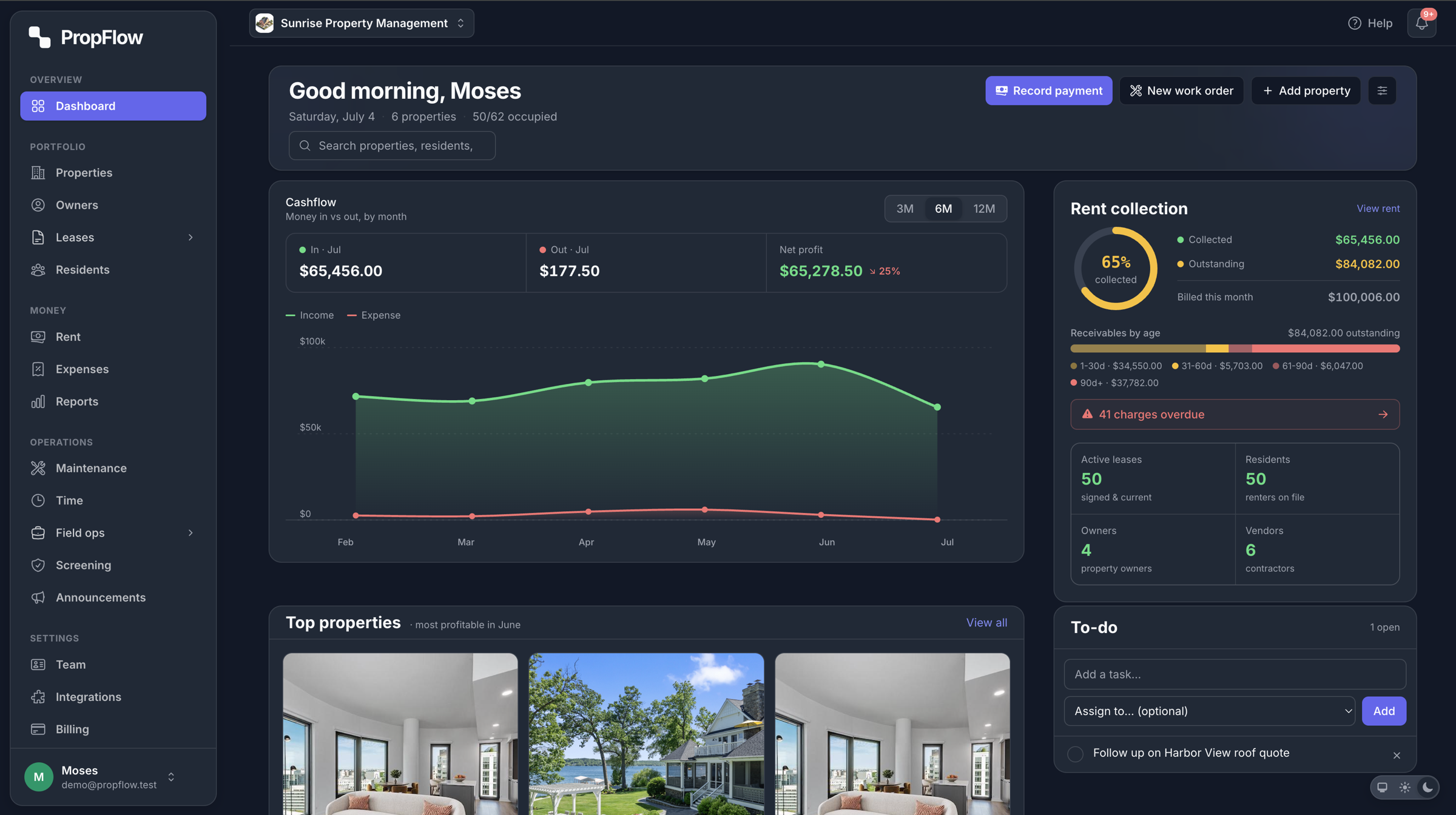 The PropFlow dashboard: cashflow, rent collection and the whole portfolio at a glance